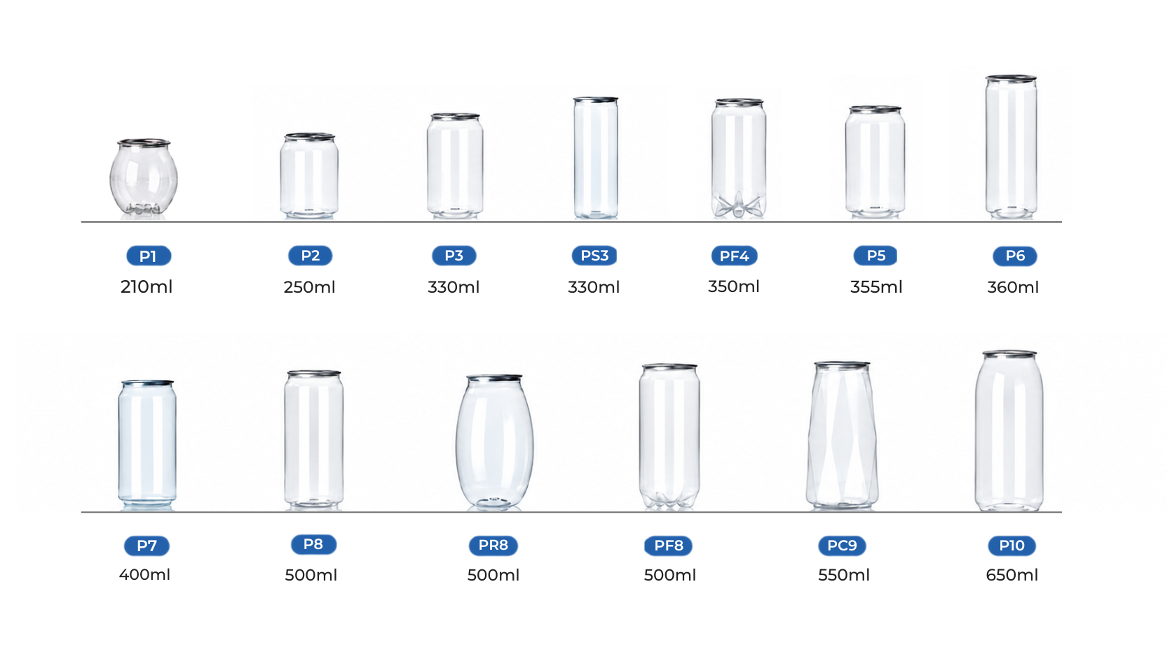 Linha completa de latas PET Smart Can &mdash; P1, P2, P3, PS3, PF4, P5, P6, P7, P8, PR8, PF8, PC9, P10